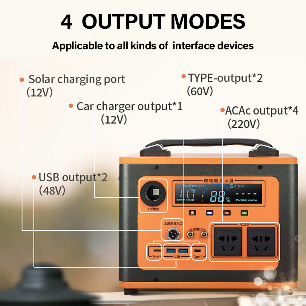 Portable Power Station 300/600 - Camping Cooking Utensils Kit recension och pris