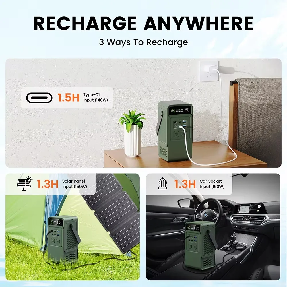 60000mAh 200W 192Wh Camping Po - Camping Cooking Utensils Kit recension och pris