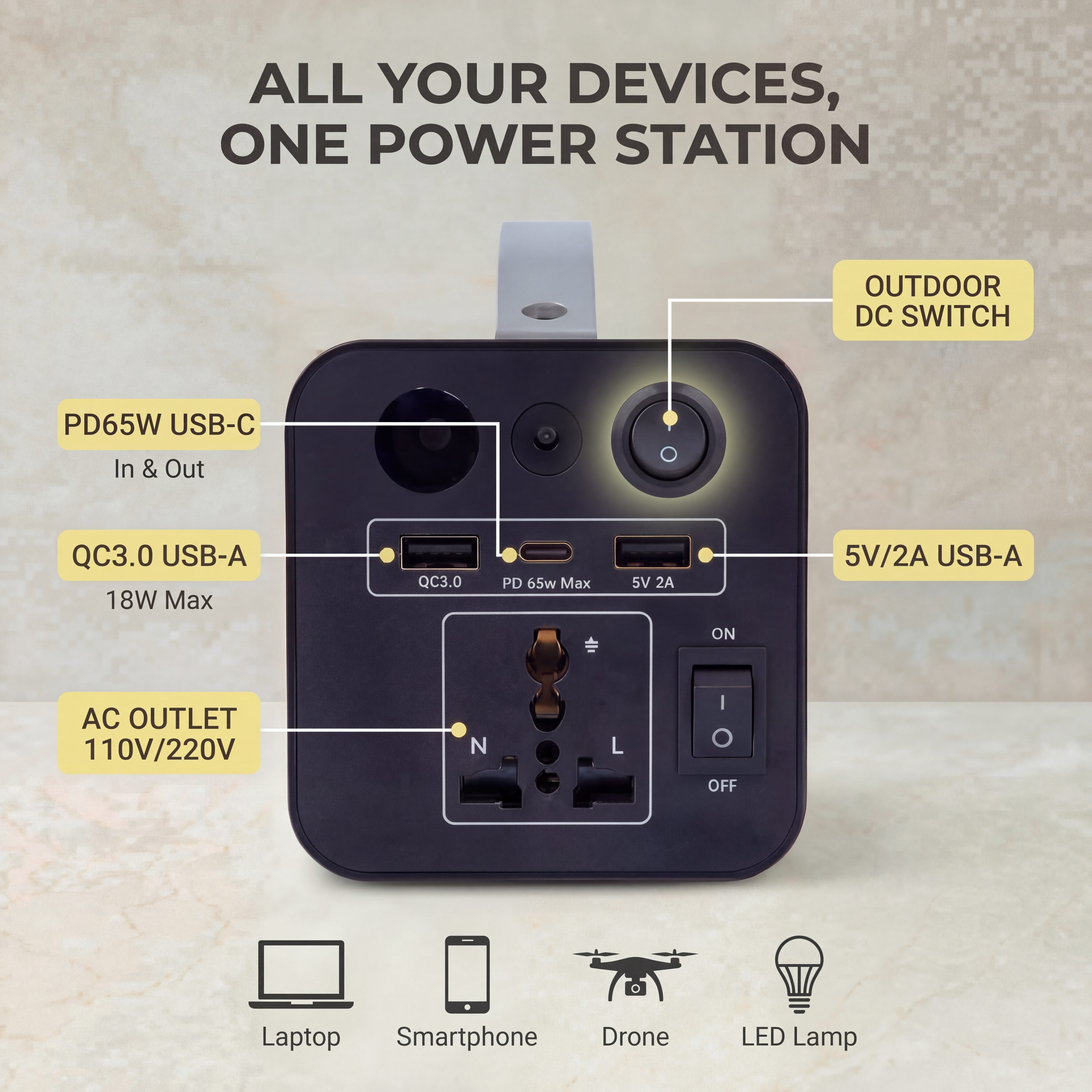180W Outdoor Power Station 320 - Camping Cooking Utensils Kit recension och pris