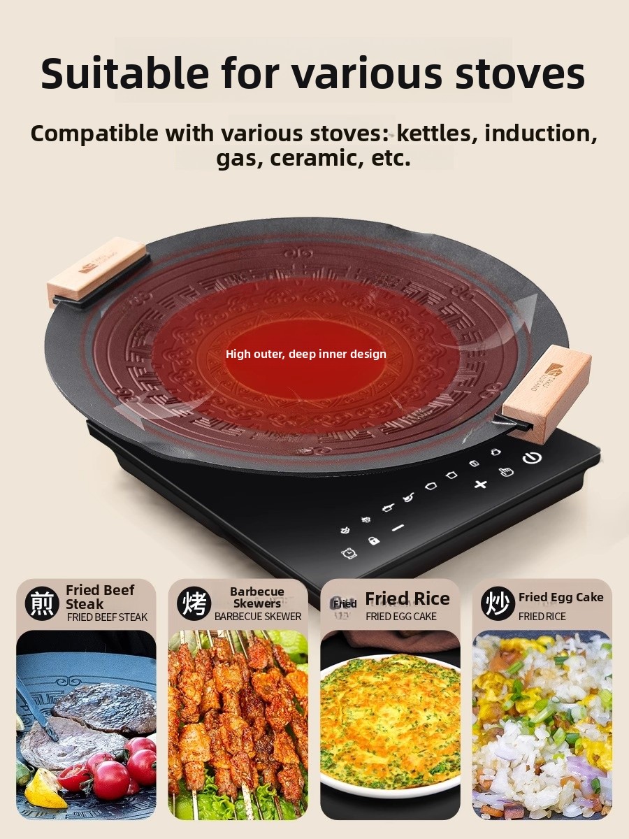 Portable Induction BBQ Grill S - Camping Cooking Portable recension och pris