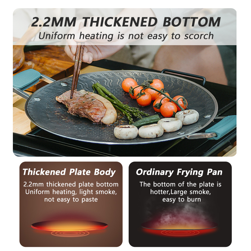 Naturehike BBQ Cooking Grill P - Camping Cooking Candle recension och pris