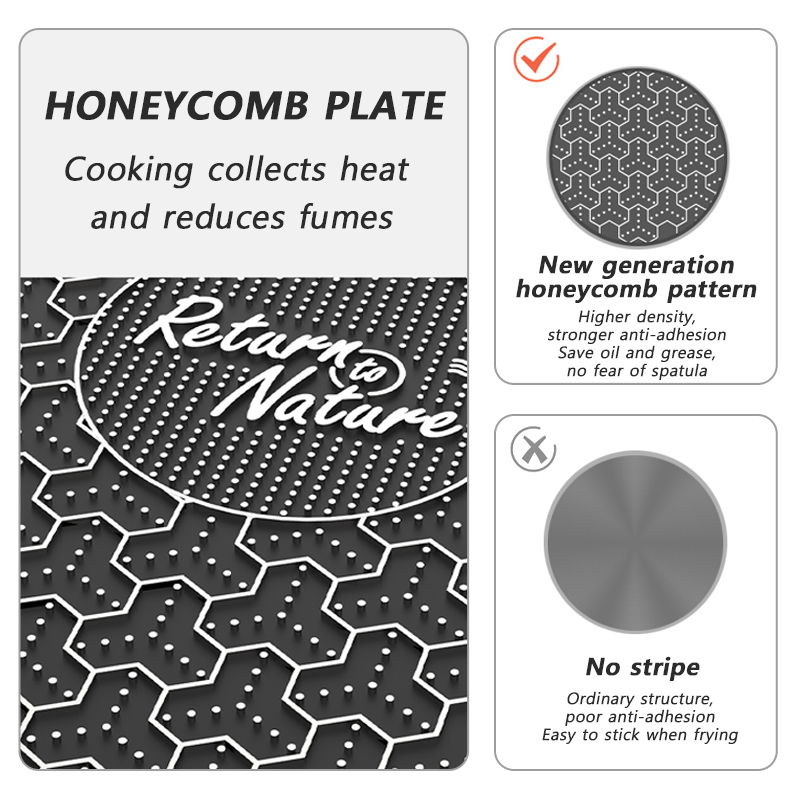 Naturehike BBQ Cooking Grill P - Camping Cooking Candle recension och pris
