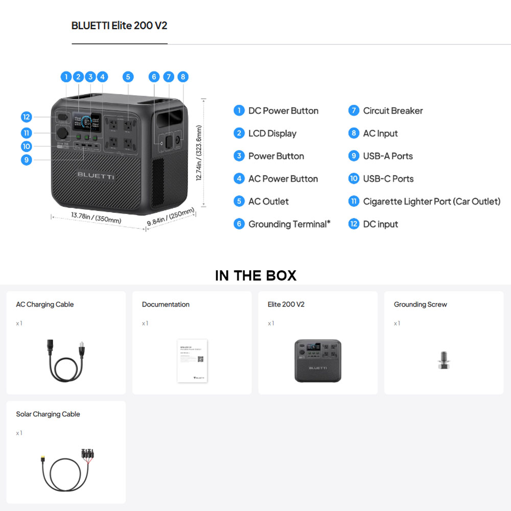 【Renew】BLUETTI Elite 200 V2 Po - Camping Cooking Utensils Kit recension och pris