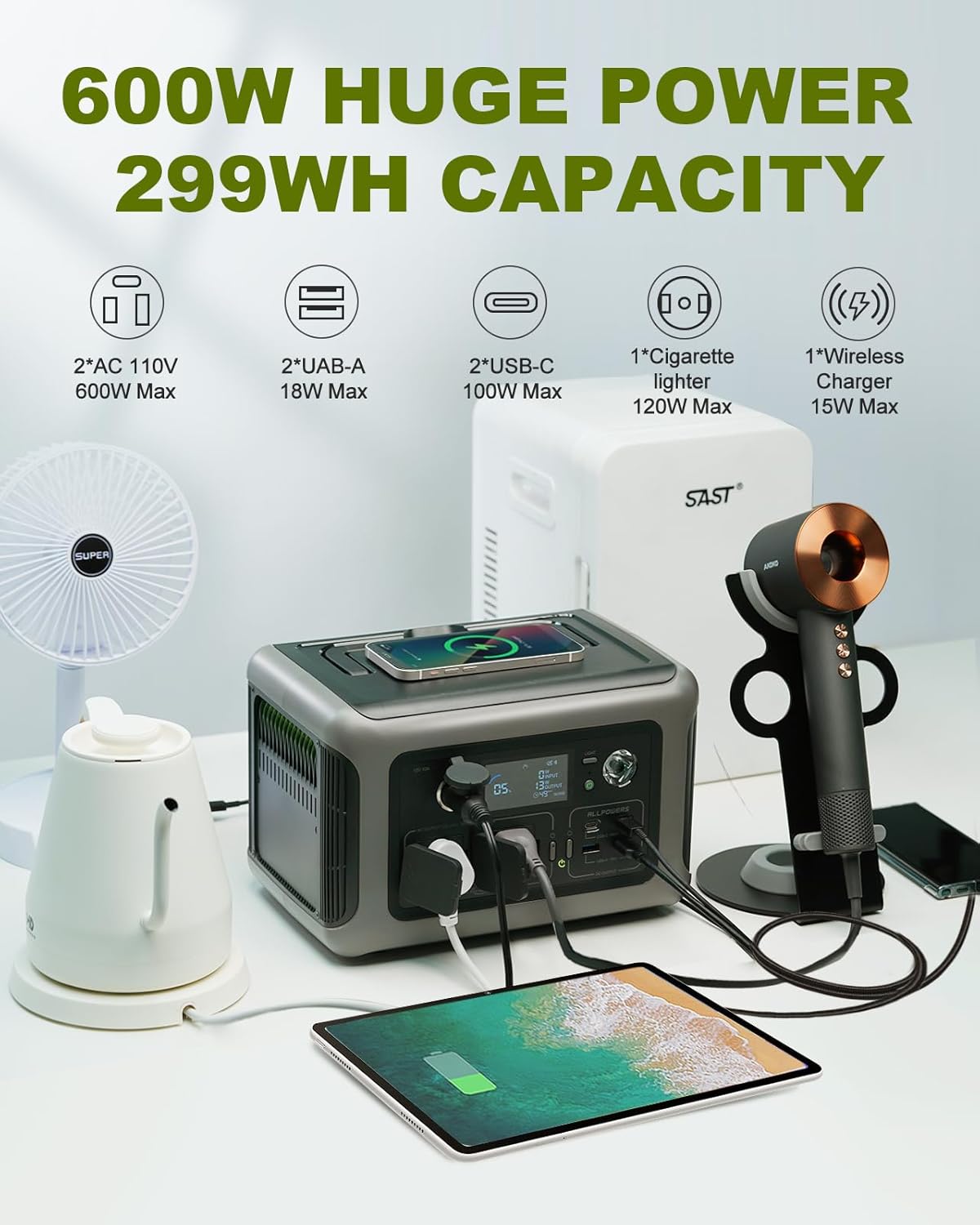 ALLPOWERS R600 299Wh 600W LiFe - Camping Cooking Utensils Kit recension och pris